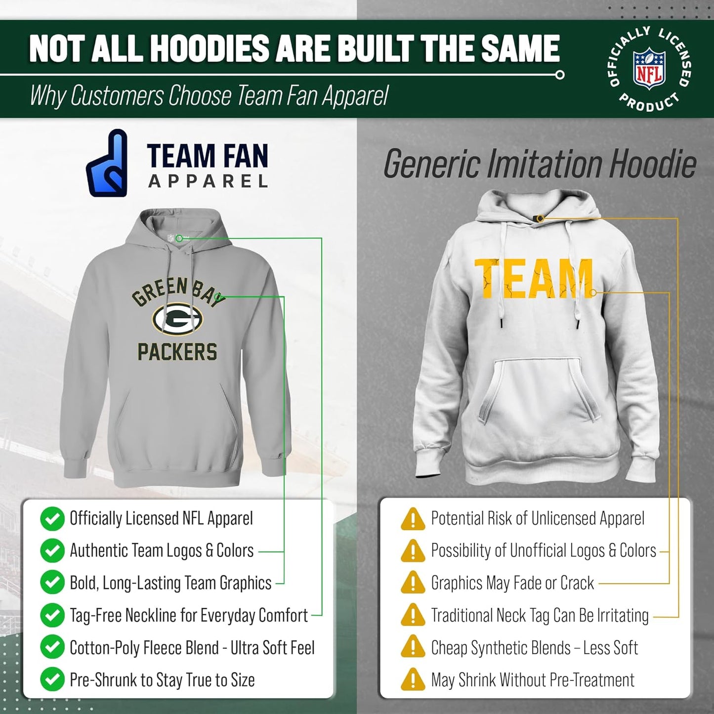 NFL Gameday Hoodie Pullover Sweatshirt for Men and Women | Officially Licensed NFL Gameday Fleece Pullover - Kangaroo Pocket, Ribbed Cuffs, Drawstring Hood, Unisex Fit