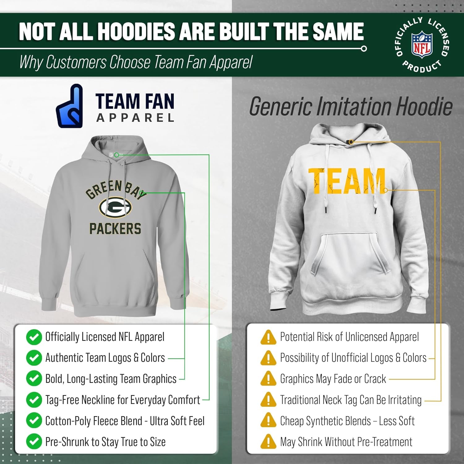 NFL Gameday Hoodie Pullover Sweatshirt for Men and Women | Officially Licensed NFL Gameday Fleece Pullover - Kangaroo Pocket, Ribbed Cuffs, Drawstring Hood, Unisex Fit