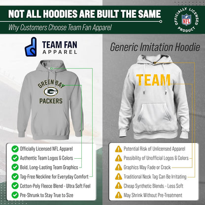 NFL Gameday Hoodie Pullover Sweatshirt for Men and Women | Officially Licensed NFL Gameday Fleece Pullover - Kangaroo Pocket, Ribbed Cuffs, Drawstring Hood, Unisex Fit